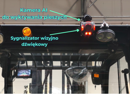 Kamery AI: wykrywanie pieszych i pojazdów
