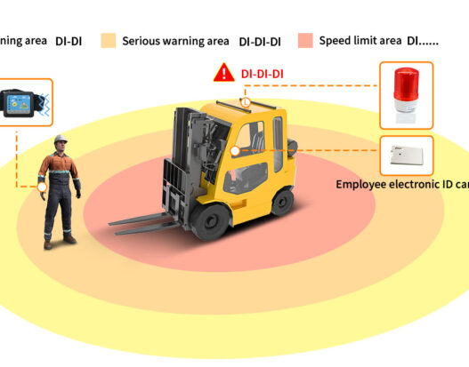 Systemy lokalizacji i inwentaryzacji RFID i UWB